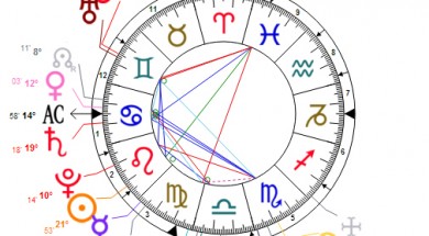 ASTROLOGIE HUMANISTE ?