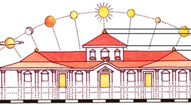 Le vastu shastra : Architecture védique